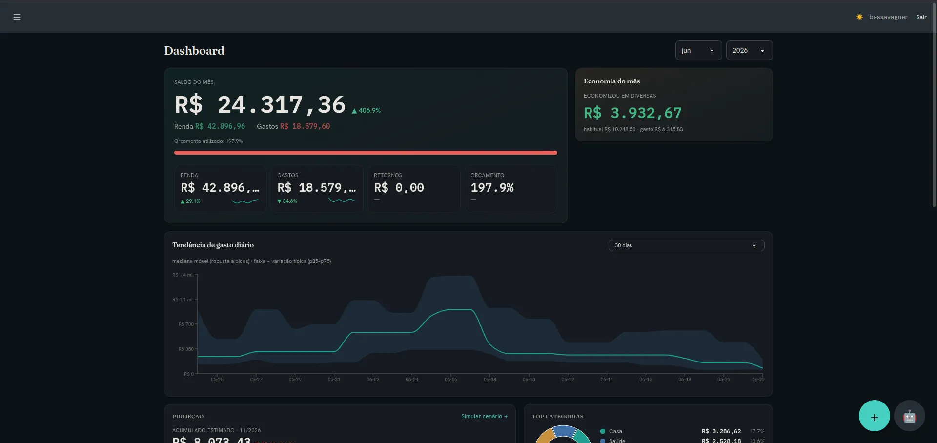 Expense Tracker AI screenshot
